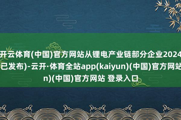 开云体育(中国)官方网站从锂电产业链部分企业2024年三季报(已发布)-云开·体育全站app(kaiyun)(中国)官方网站 登录入口
